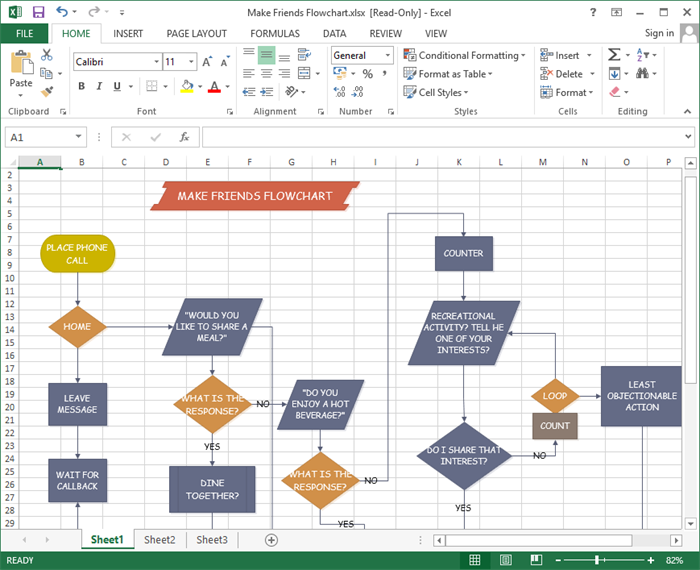 visio sequence diagram template download